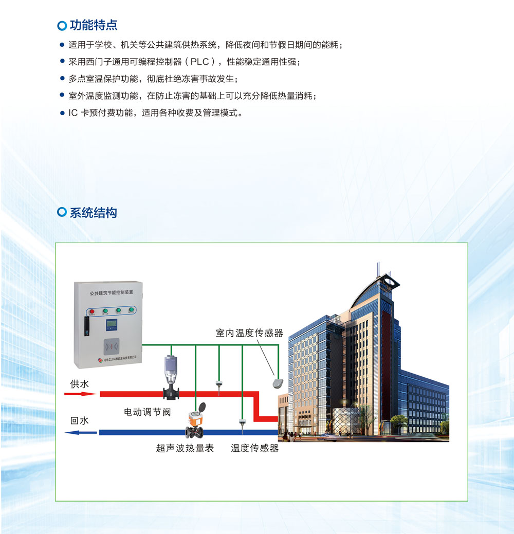 公用建筑節(jié)能控制系統(tǒng)(圖1)